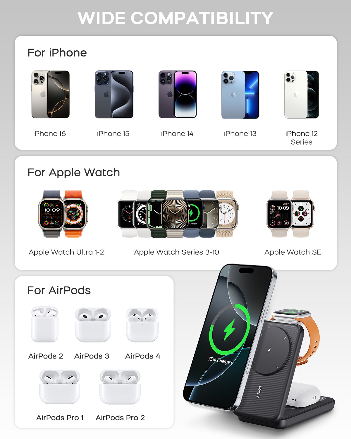 RORRY M3 10000mAh Megsafe Charging Station