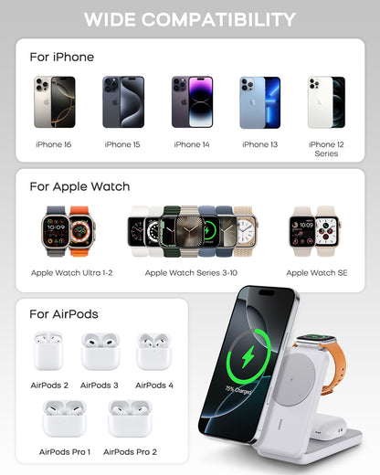 RORRY M3 10000mAh Megsafe Charging Station