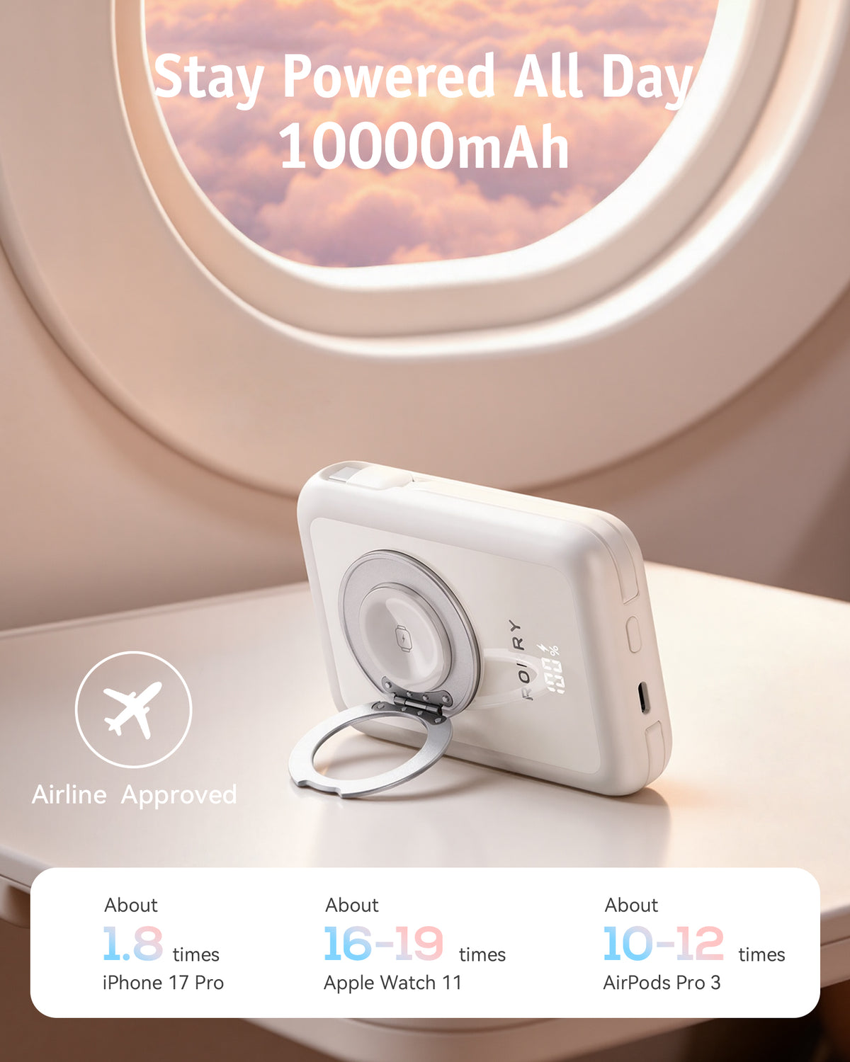 RORRY MagAir P8-10000mAh Banco de energía MagSafe 22.5W