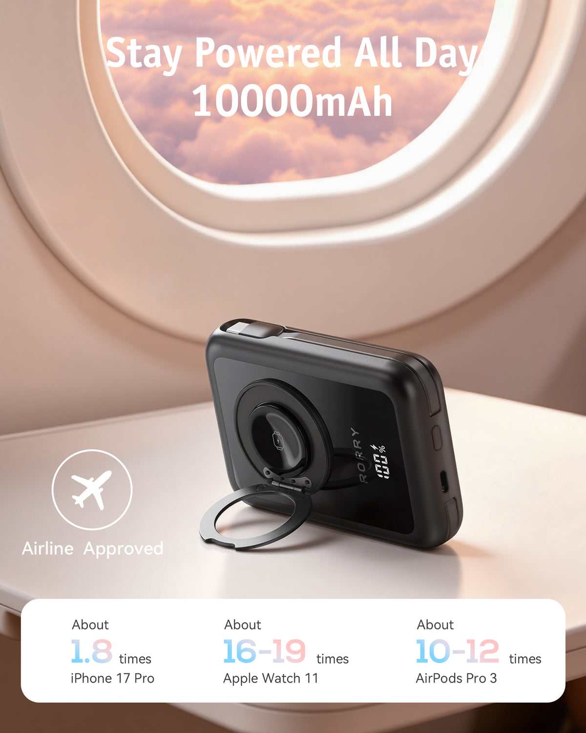 RORRY MagAir P8-10000mAh Banco de energía MagSafe 22.5W