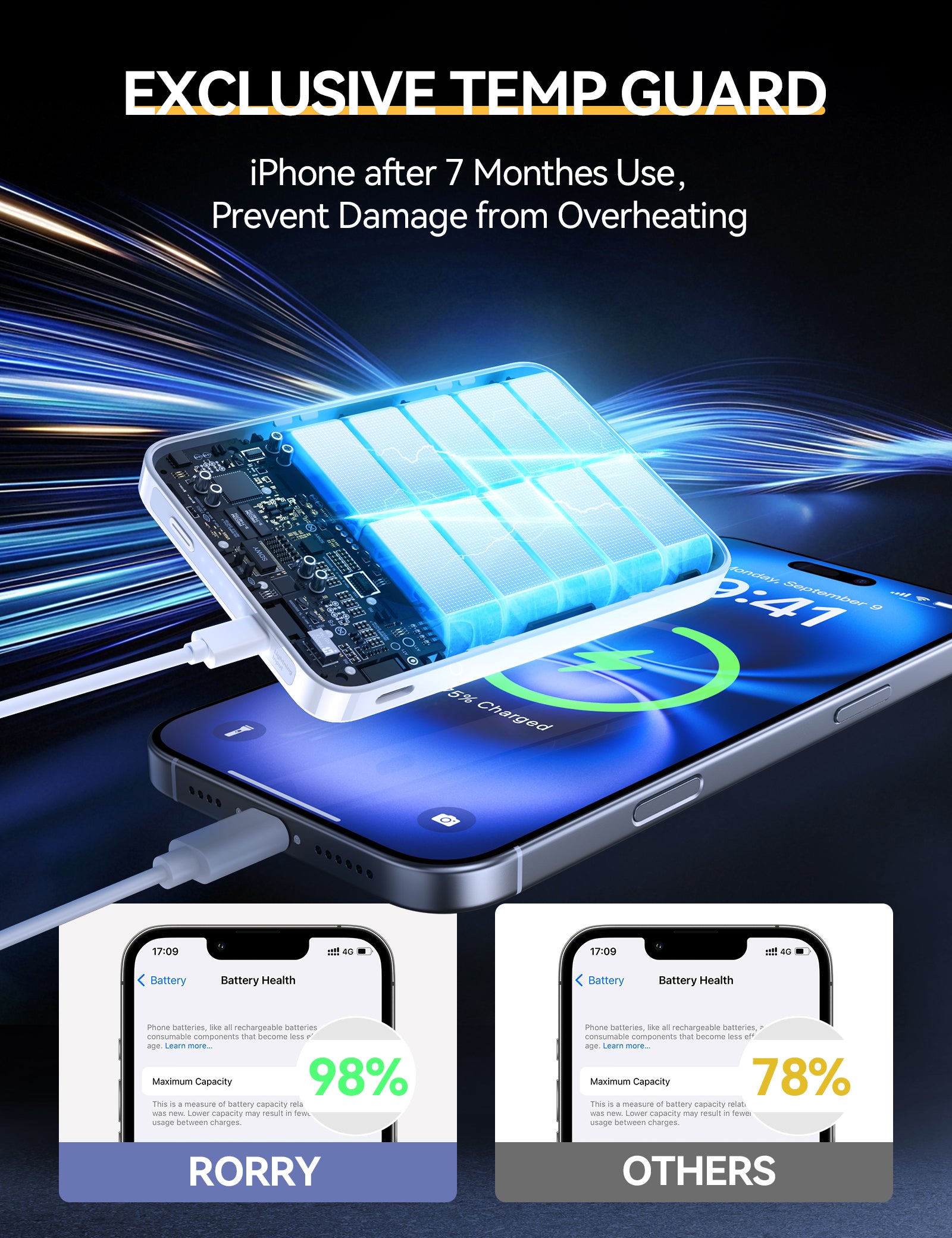 RORRY P1-10000mAh Magsafe Power Bank with Phone Ring