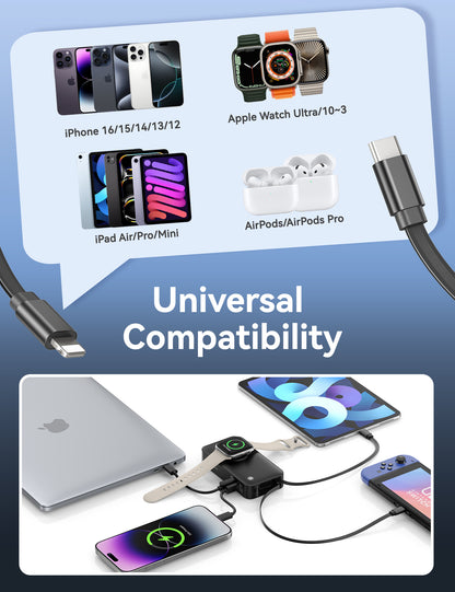 RORRY H1 10000mAh Portable Charger 30W Fast Charging Power Bank with Built-in Retractable Cables