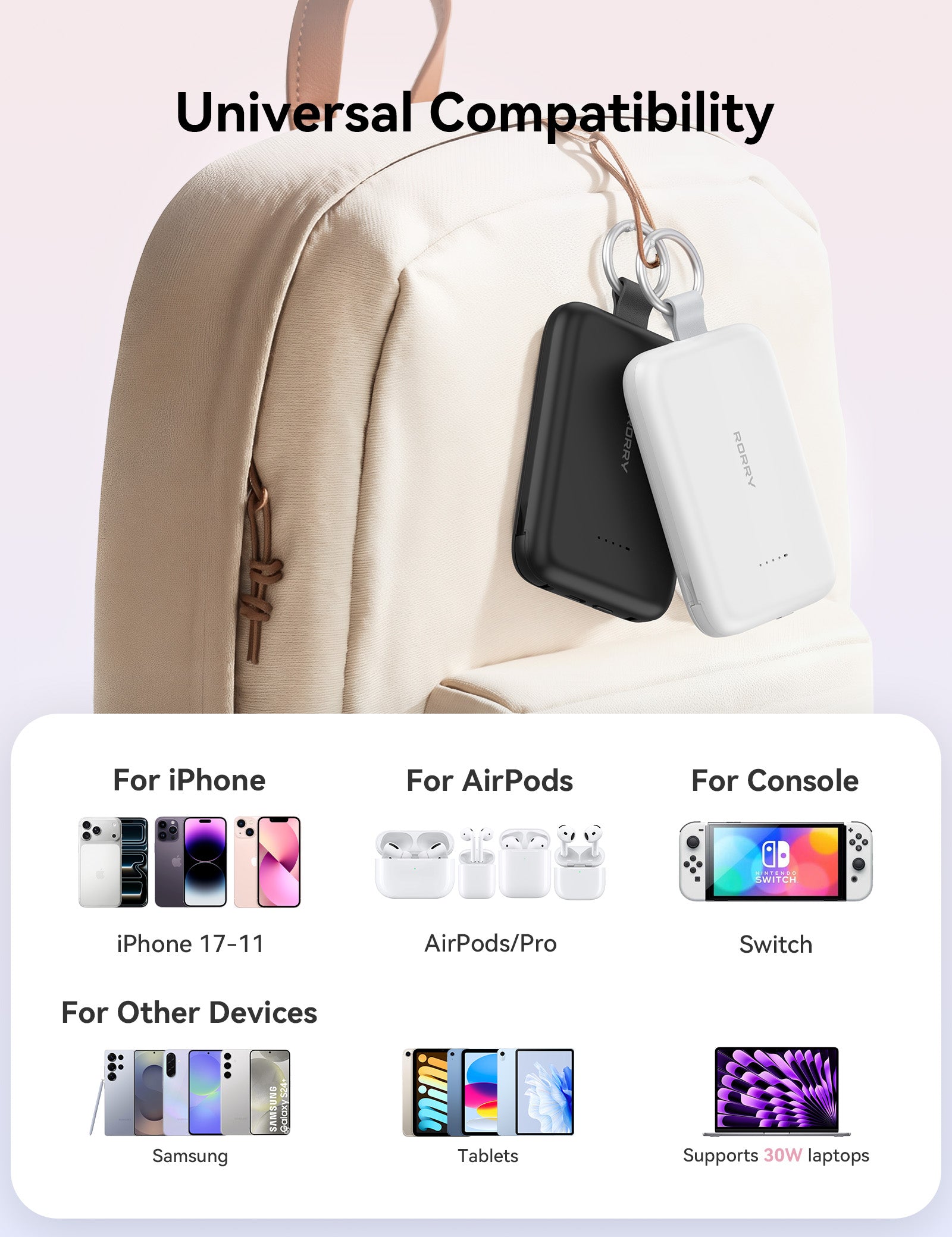 RORRY T1-10000mAh Portable Charger Keychain Power Bank 30W