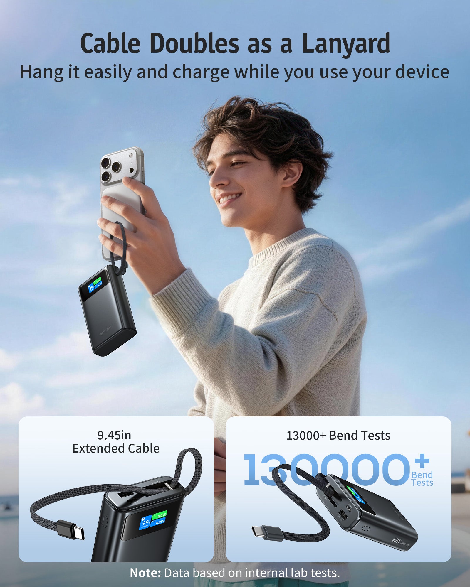 RORRY T2-20000mAh 45W Portable Charger Power Bank with Built-in USB-C Cable