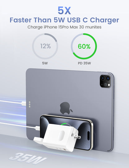 RORRY CB01 Type-C Dual Foldable Plug Wall Charger Block