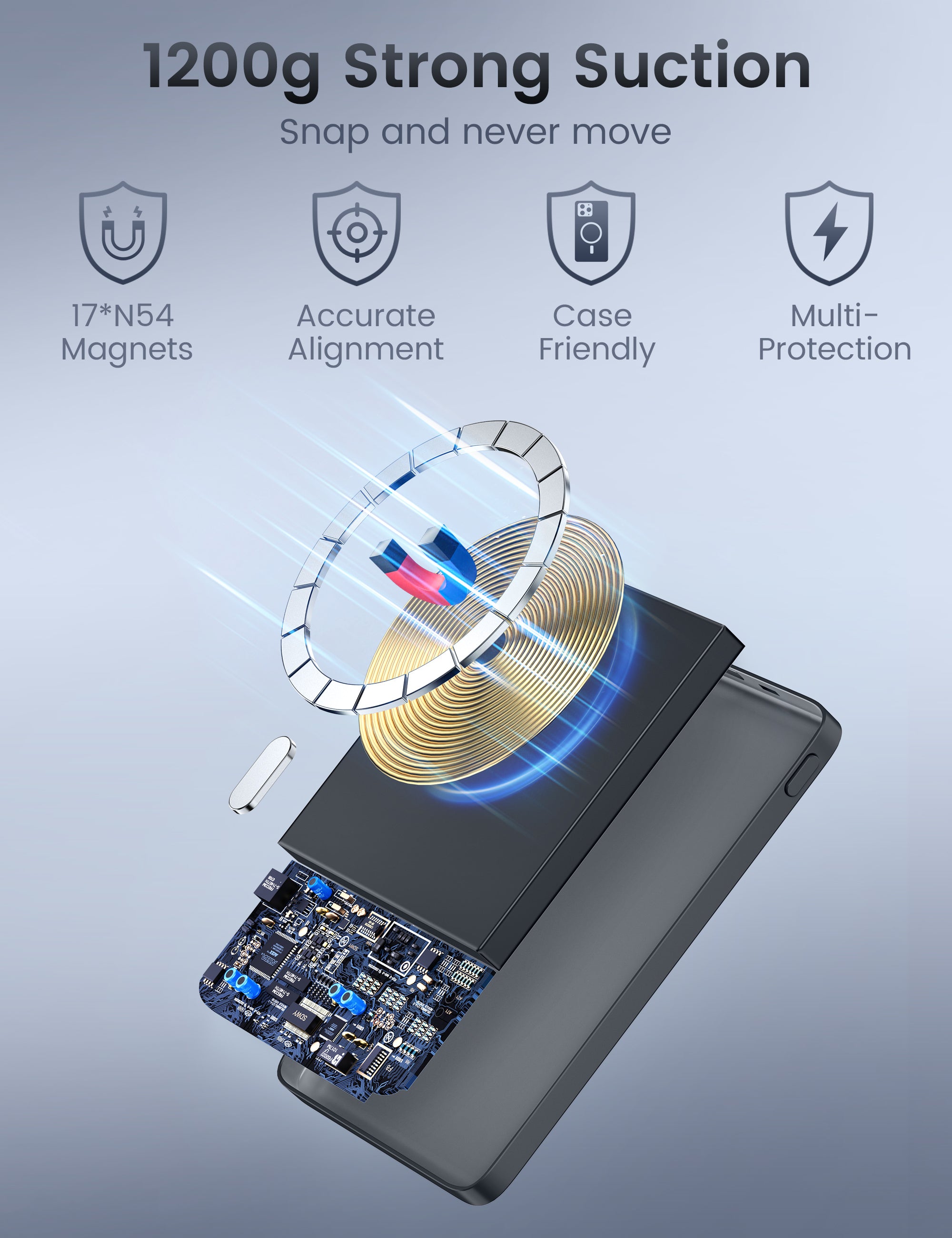 RORRY D14 Magsafe Power Bank(5K,Slim)