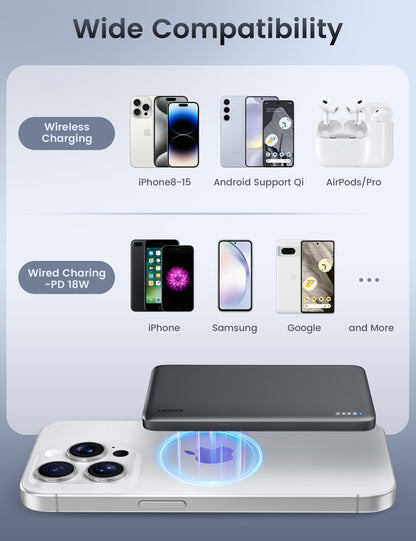 RORRY D14 Magsafe Power Bank(5K,Slim)