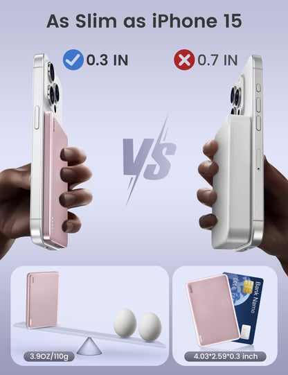 RORRY D14 Magsafe Power Bank(5K,Slim)