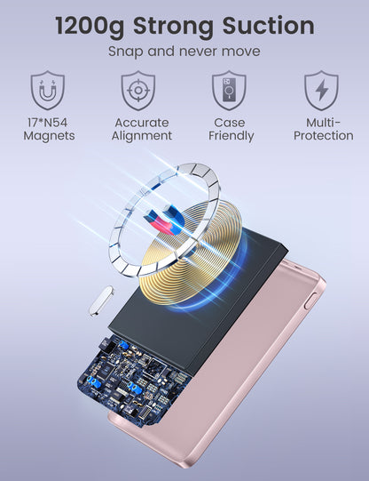 RORRY D14 Magsafe Power Bank(5K,Slim)