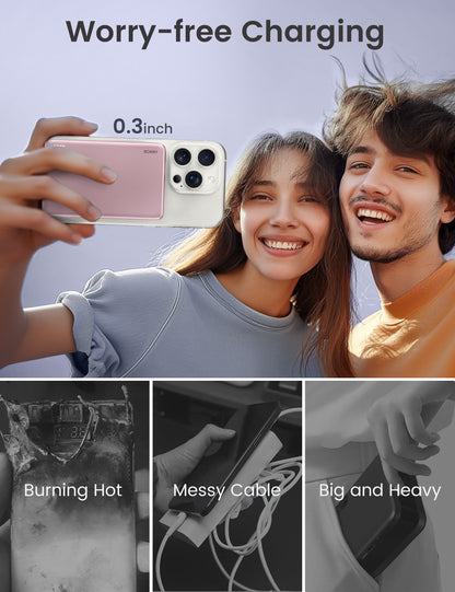 RORRY D14 Magsafe Power Bank(5K,Slim)