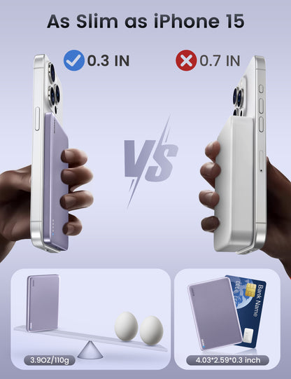 RORRY D14 Magsafe Power Bank(5K,Slim)