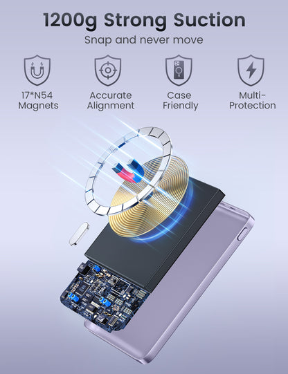 RORRY D14 Magsafe Power Bank(5K,Slim)